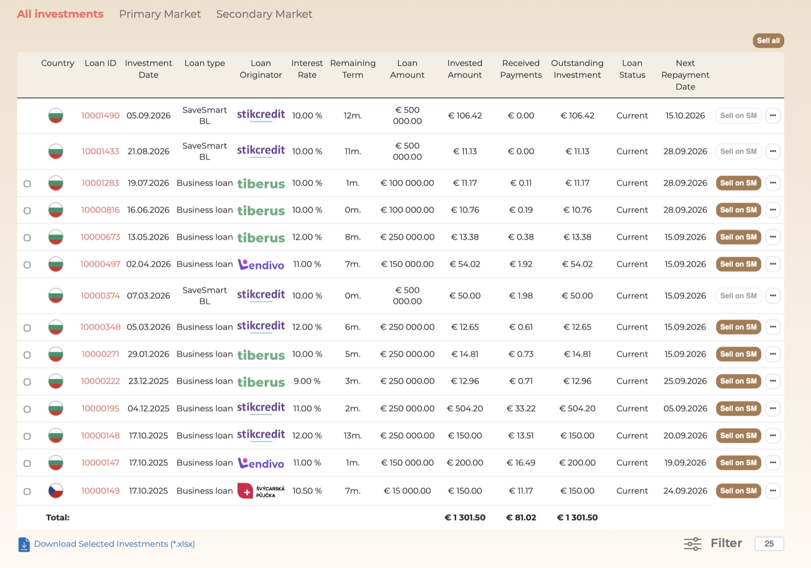Afranga "All Investments": my loans from Stik-Credit, Tiberus, Lendivo and Swiss Funds at 9–12% interest, all "Current"