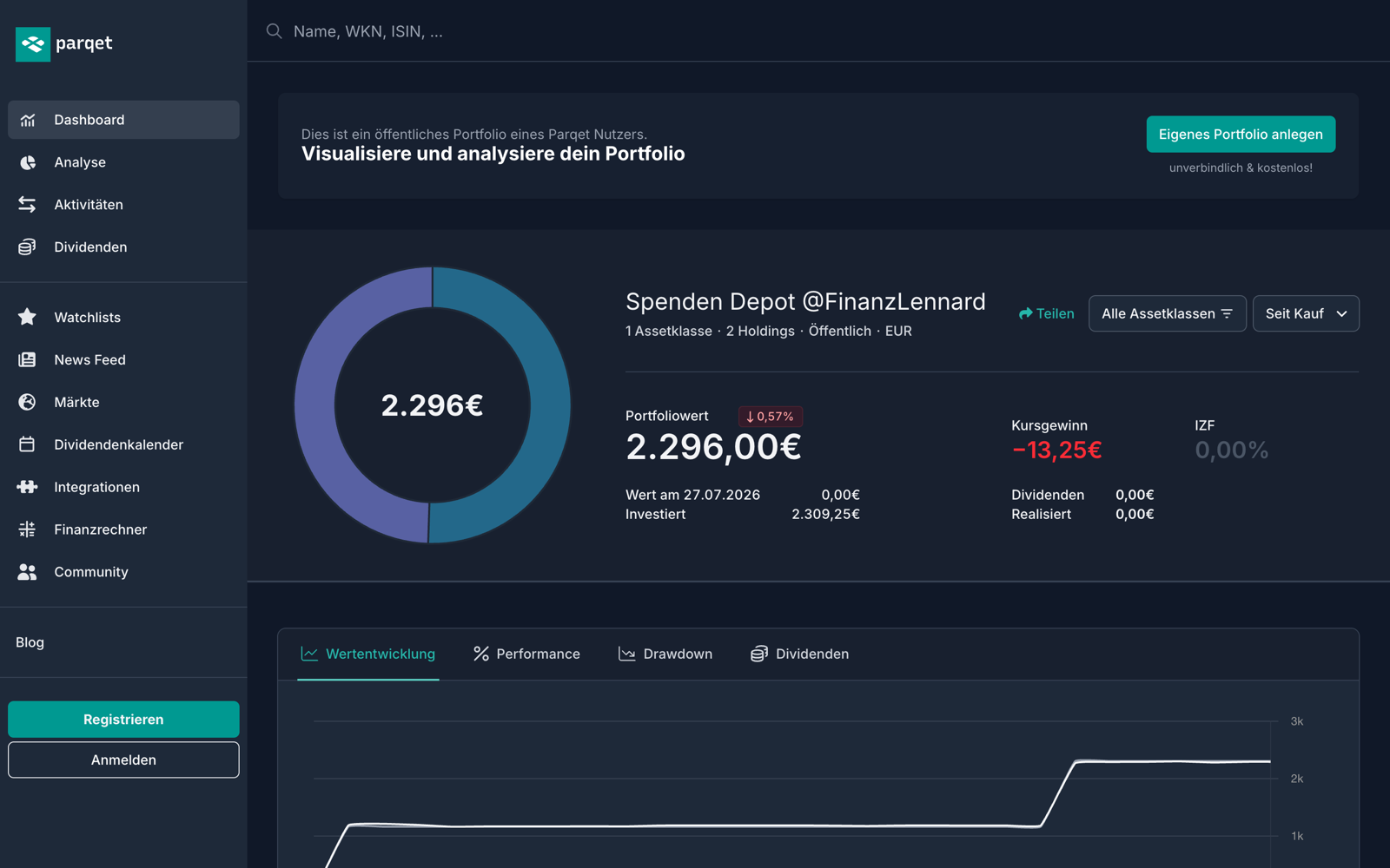 Das Community-Spendendepot live bei Parqet: öffentliches Portfolio mit allen Positionen und Dividenden