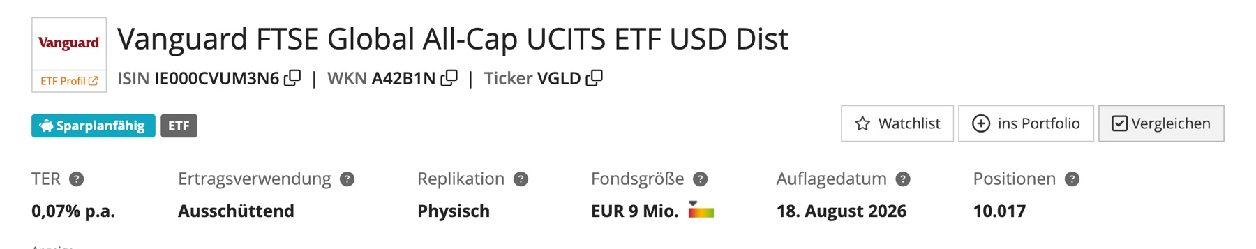 justETF-Profil des Vanguard FTSE Global All-Cap UCITS ETF USD Dist: ISIN IE000CVUM3N6, WKN A42B1N, Ticker VGLD, TER 0,07 % p.a., ausschüttend, physisch, Fondsgröße 9 Mio. €, aufgelegt am 18. August 2026, 10.017 Positionen