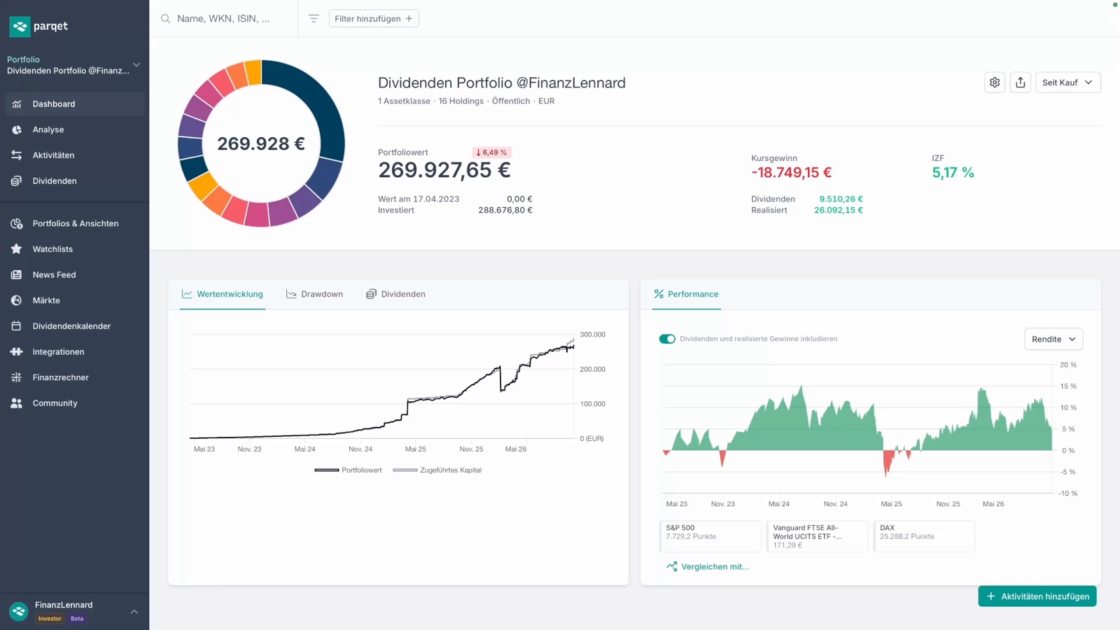 Parqet-Dashboard: Dividenden-Portfolio mit 269.927,65 € Portfoliowert, 18.749,15 € Kursverlust, 5,17 % IZF, 9.510,26 € Dividenden und 26.092,15 € realisierten Gewinnen über 16 Holdings