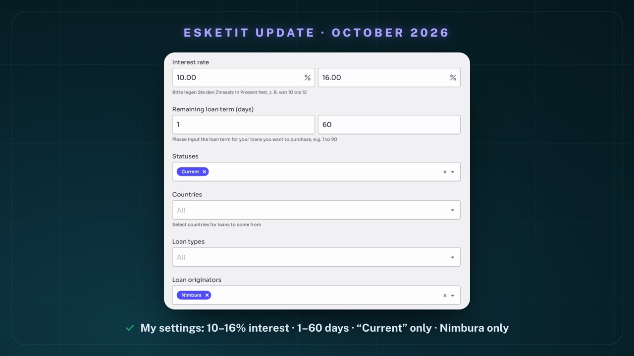 The form of my Esketit strategy: Interest rate 10.00% to 16.00%, Remaining loan term (days) 1 to 60, Statuses "Current", Countries All, Loan types All, Loan originators "Nimbura"