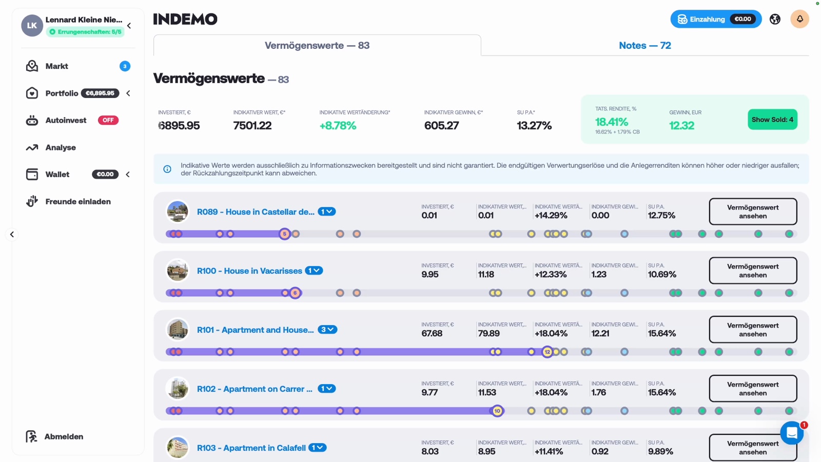 My Indemo portfolio: €6,895.95 invested, indicative value €7,501.22, indicative value change +8.78%, spread across 83 assets