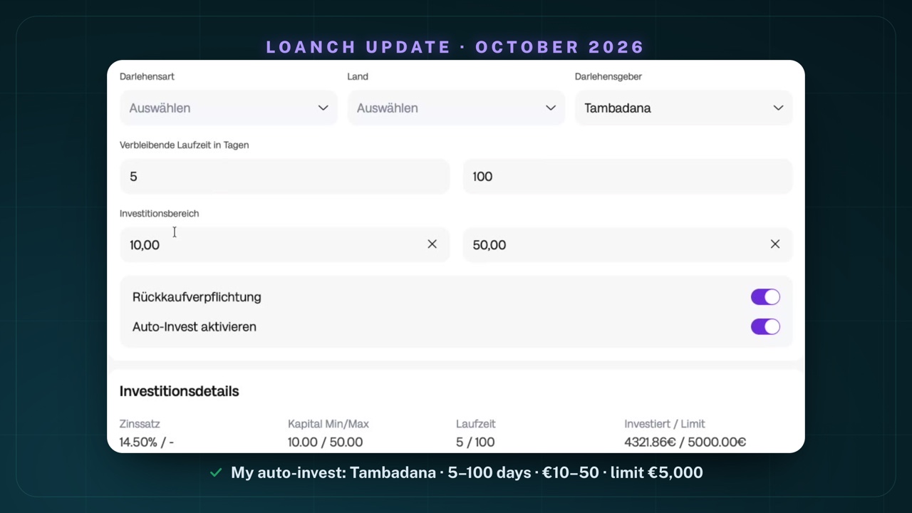My auto-invest strategy on Loanch: originator Tambadana, remaining term 5 to 100 days, investment range €10.00 to €50.00, buyback obligation and auto-invest switched on; investment details: interest rate from 14.50%, invested €4,321.86 of €5,000.00 limit
