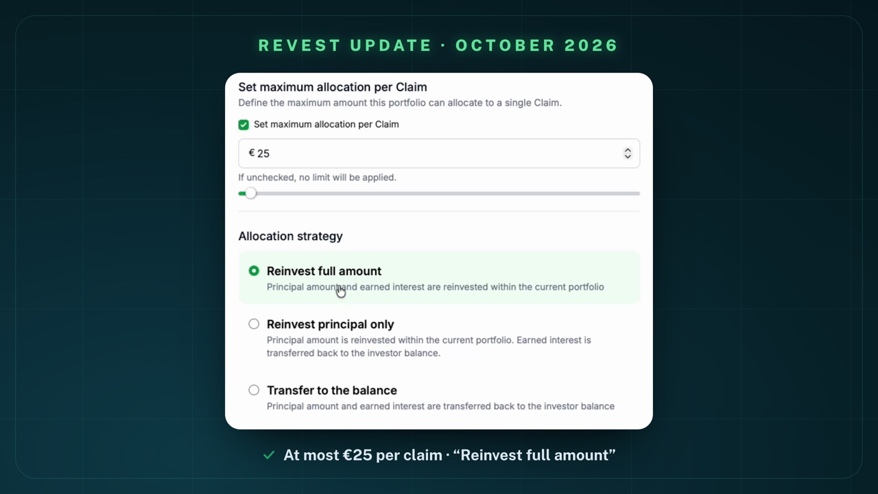 Further portfolio settings on Revest: "Set maximum allocation per Claim" ticked with € 25; Allocation strategy with three options, selected "Reinvest full amount – Principal amount and earned interest are reinvested within the current portfolio", not selected "Reinvest principal only" and "Transfer to the balance"