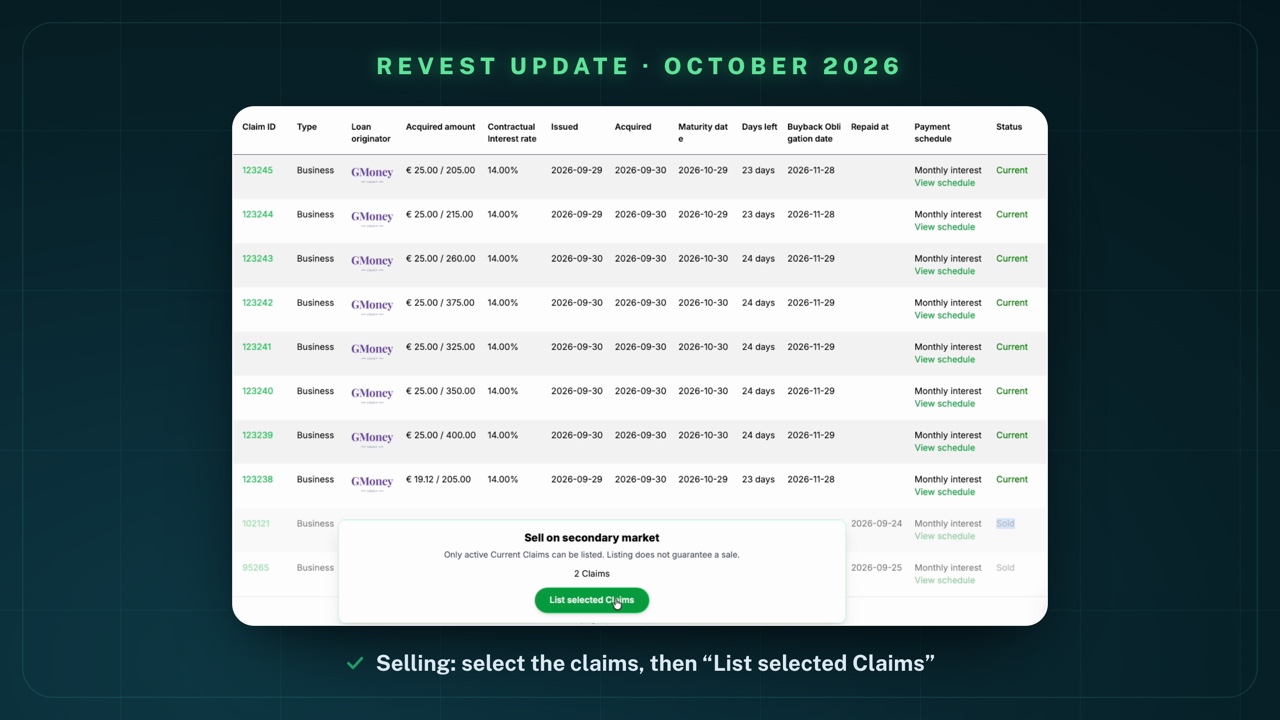 "My Claims" on Revest with the bar "Sell on secondary market – Only active Current Claims can be listed. Listing does not guarantee a sale. – 2 Claims" and the green button "List selected Claims"