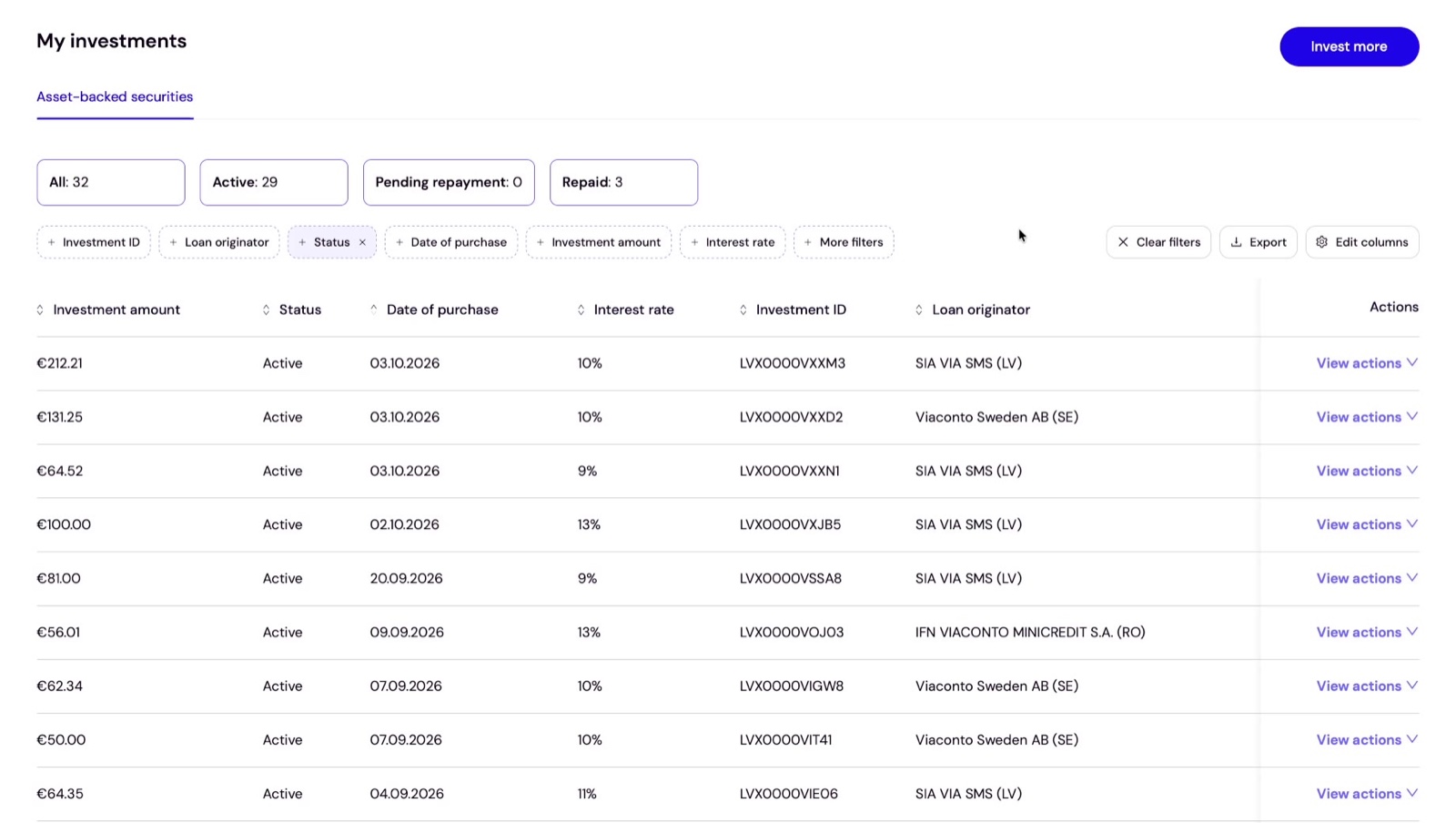 My Viainvest securities: 32 in total, 29 active, 0 pending repayment, 3 repaid; visible interest rates from 9 to 13%, loan originators SIA VIA SMS (LV), Viaconto Sweden AB (SE) and IFN Viaconto Minicredit S.A. (RO)