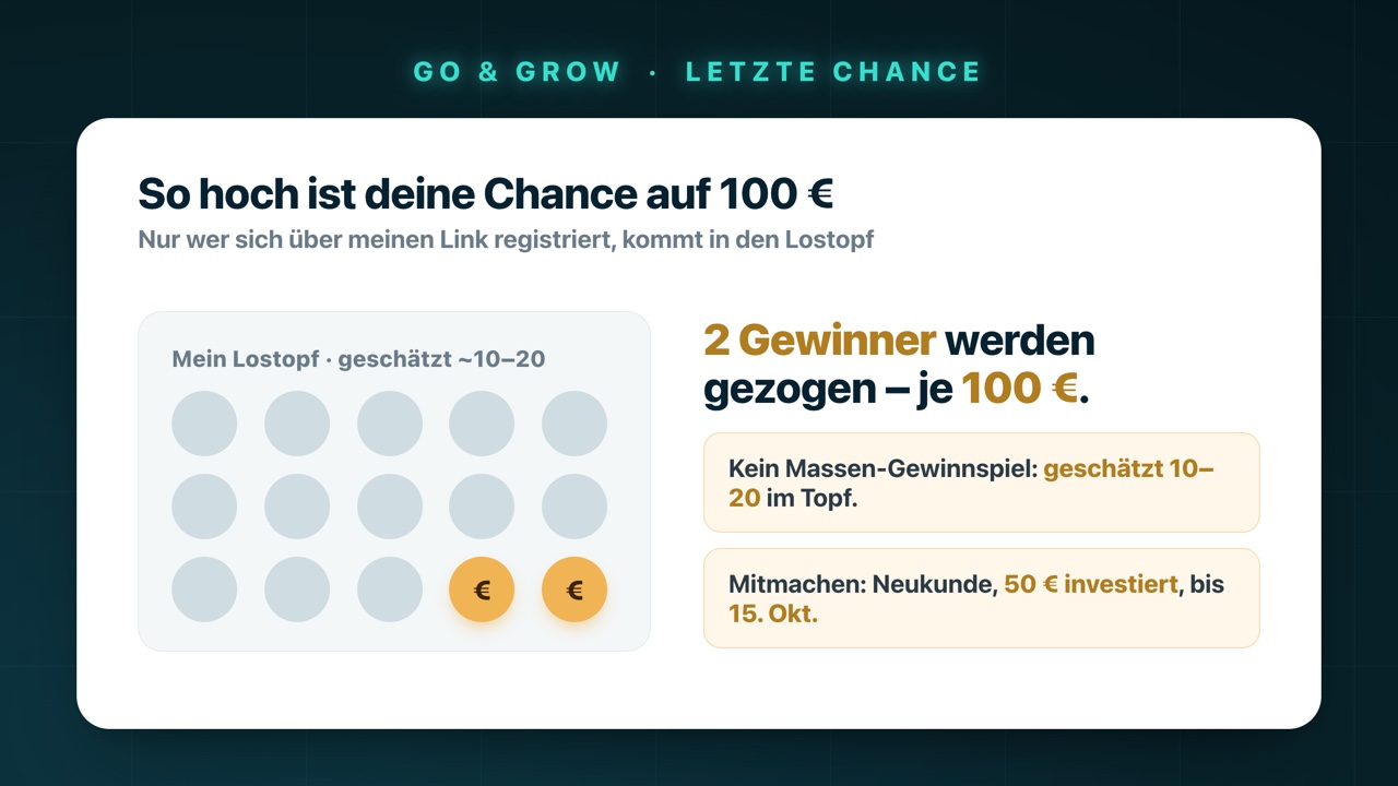 Die Gewinnchance auf die 100 €: Nur wer sich über meinen Link registriert, kommt in den Lostopf – geschätzt rund 10 bis 20 Neukunden, aus denen zwei Gewinner je 100 € erhalten