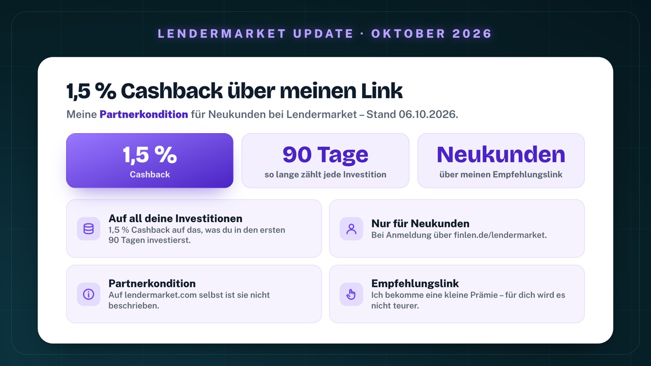 1,5 % Cashback bei Lendermarket über meinen Link: 1,5 % Cashback, 90 Tage lang zählt jede Investition, für Neukunden über meinen Empfehlungslink finlen.de/lendermarket; Partnerkondition, auf lendermarket.com selbst nicht beschrieben; Empfehlungslink, ich bekomme eine kleine Prämie