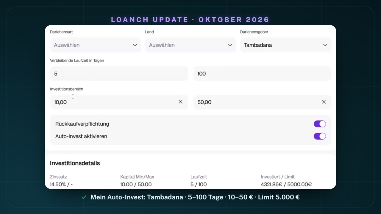 Meine Auto-Invest-Strategie bei Loanch: Darlehensgeber Tambadana, verbleibende Laufzeit 5 bis 100 Tage, Investitionsbereich 10,00 bis 50,00 €, Rückkaufverpflichtung und Auto-Invest aktiviert; Investitionsdetails: Zinssatz ab 14,50 %, investiert 4.321,86 € von 5.000,00 € Limit