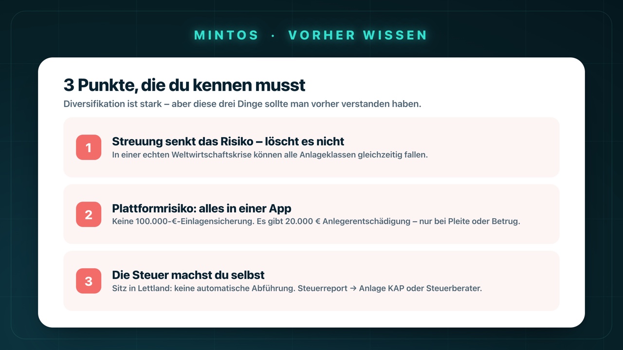 Drei Punkte, die man bei Mintos kennen muss: Streuung senkt das Risiko, löscht es aber nicht; Plattformrisiko durch die Bündelung in einer App (keine 100.000-€-Einlagensicherung, nur 20.000 € Anlegerentschädigung bei Pleite oder Betrug); und die Steuer muss man selbst erledigen.