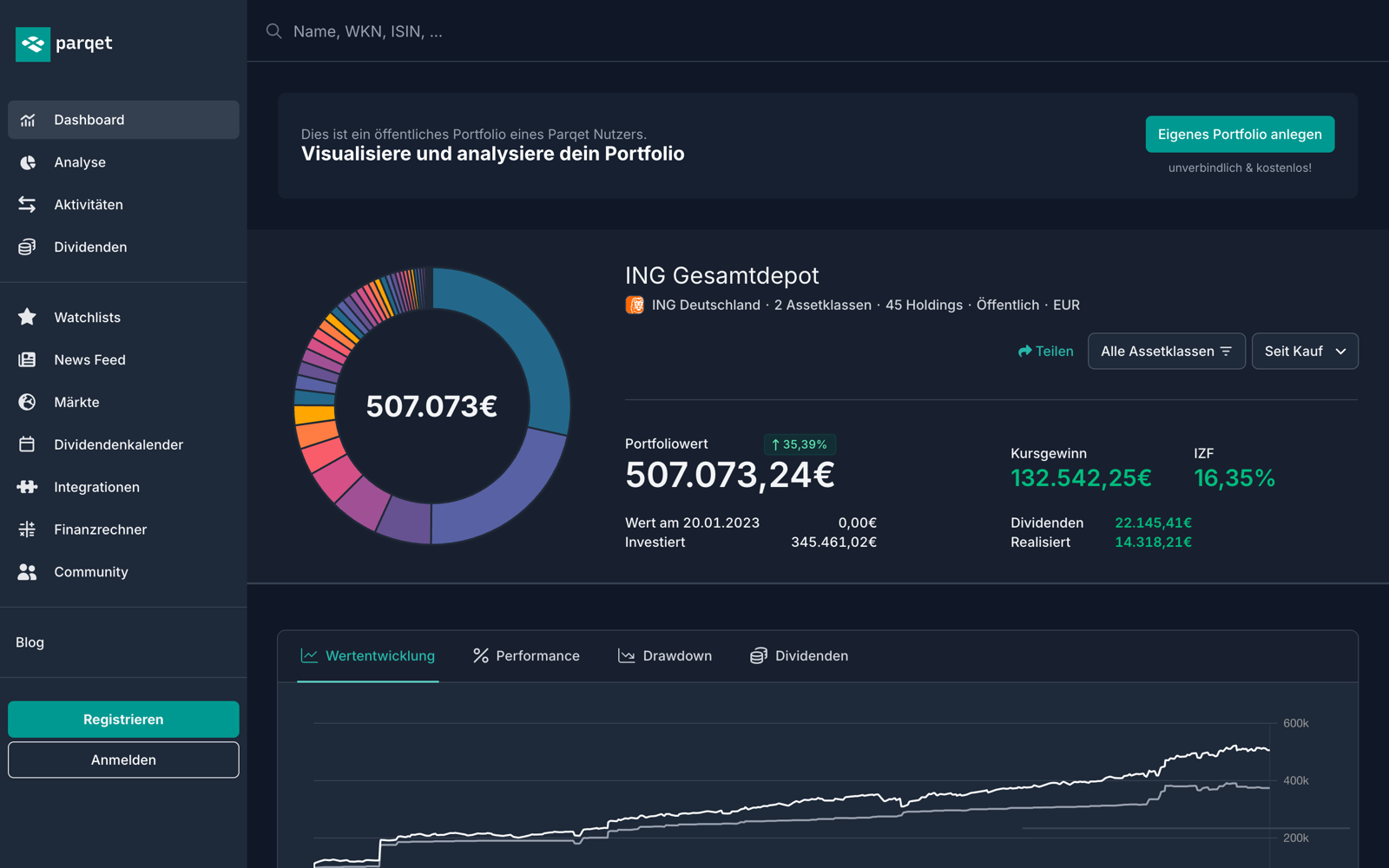 Parqet Dashboard mit Portfoliowert, Rendite und Wertentwicklung in der Live-Demo