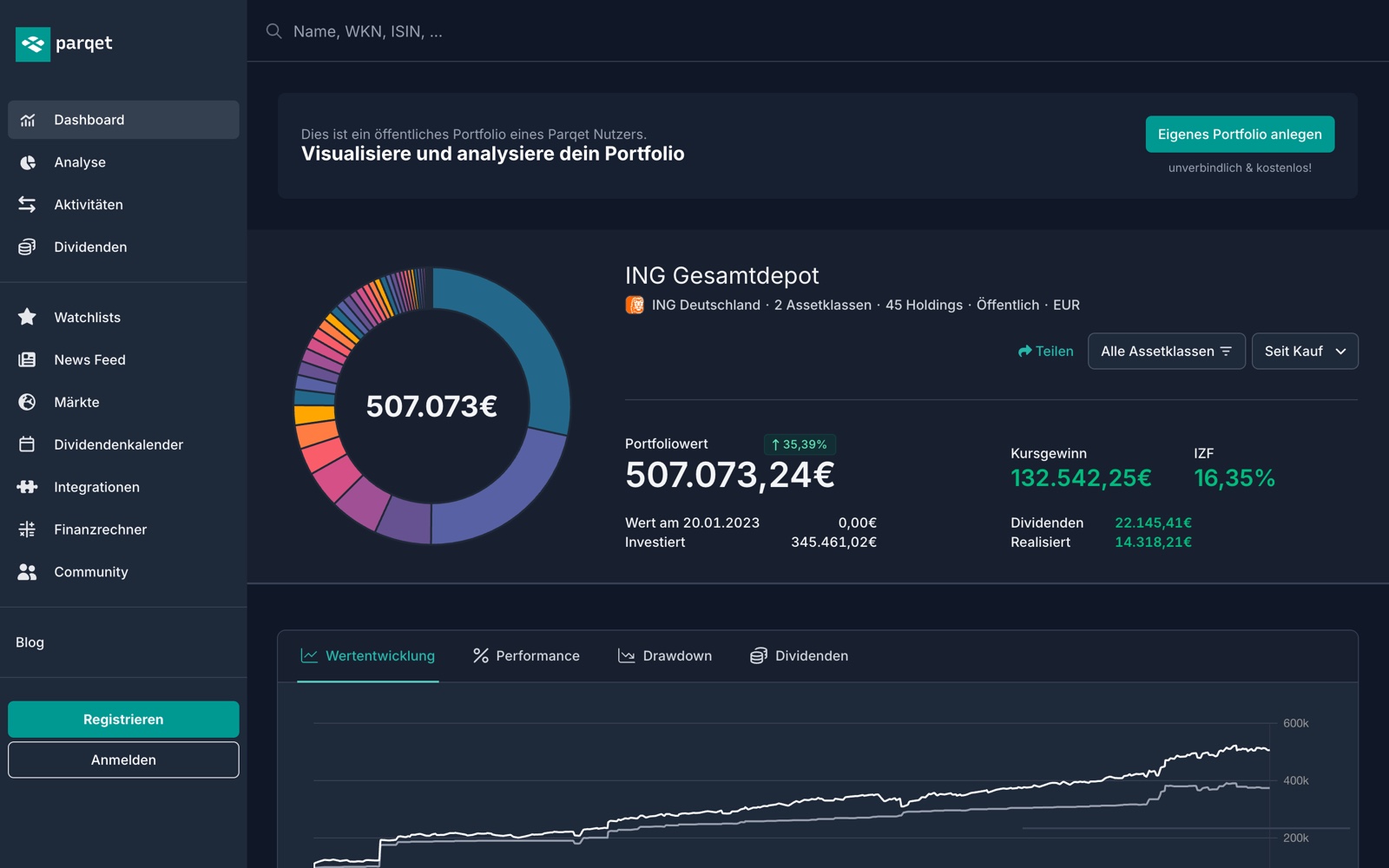 Das Dashboard des Parqet Portfolio-Trackers: ein Gesamtdepot mit 507.073 € Portfoliowert, Renditekennzahlen wie IZF 16,35 %, Kursgewinn und Dividenden sowie die Wertentwicklung über die Jahre als Chart