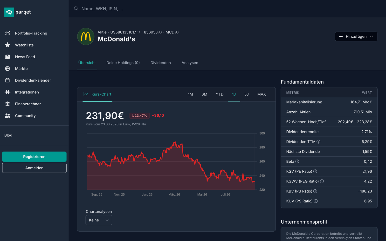 McDonald's Aktie bei Parqet: Kurs-Chart und Fundamentaldaten mit Dividendenrendite und KGV