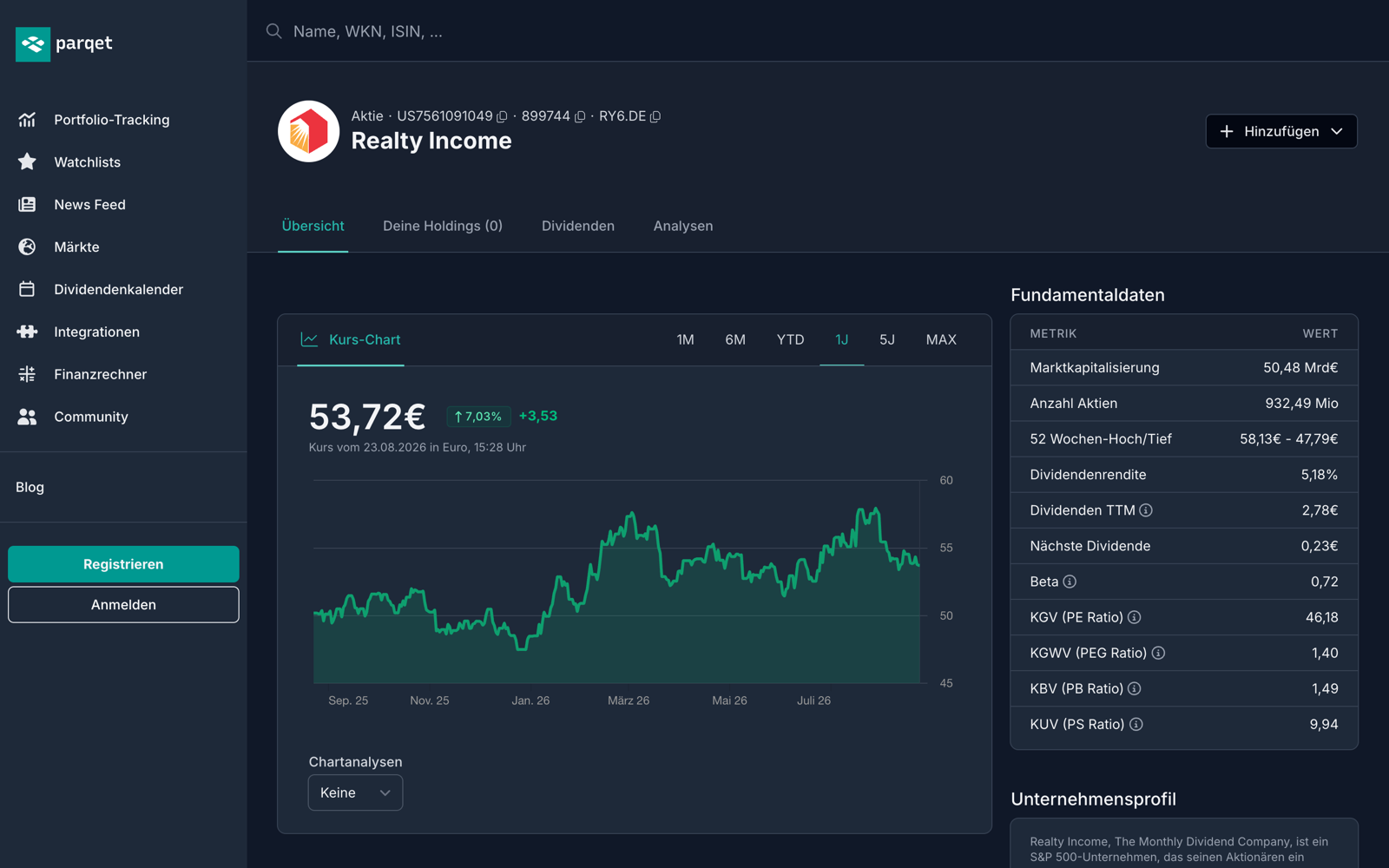 Realty Income Aktie bei Parqet: Kurs-Chart und Fundamentaldaten des monatlichen Dividendenzahlers