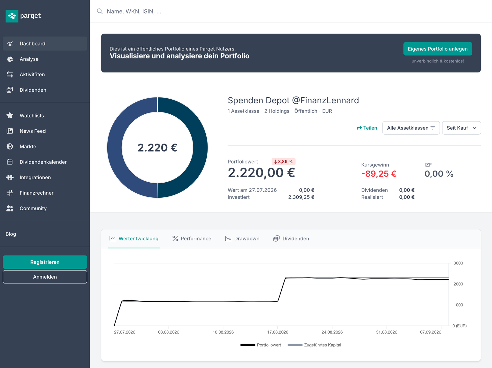 Der aktuelle Stand des Community-Spendendepots bei Parqet: knapp 2.200 € Depotwert, aufgeteilt auf VICI Properties und McDonald's