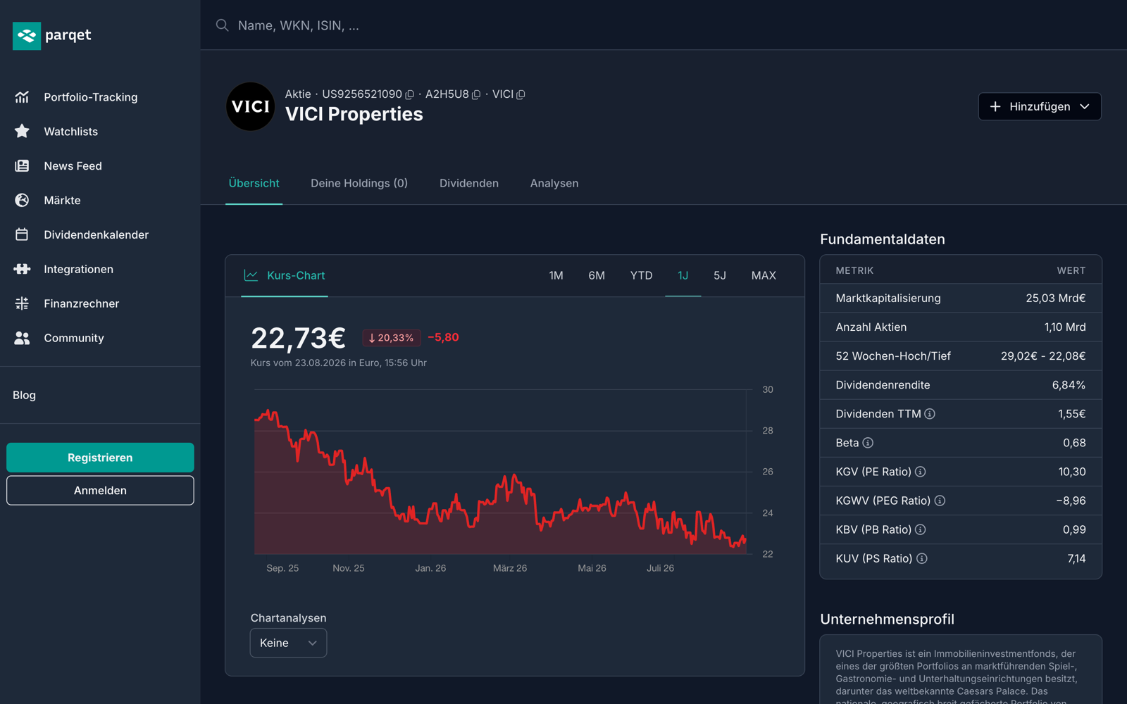 VICI Properties Aktie bei Parqet: Kurs-Chart und Fundamentaldaten des Casino-REITs