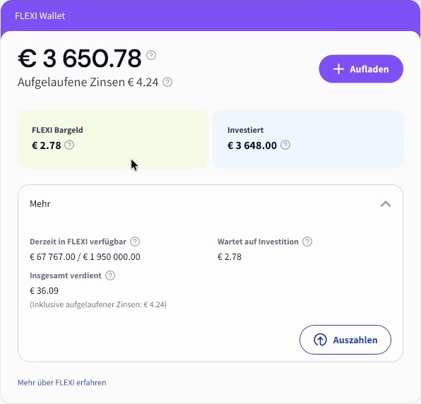 Mein FLEXI-Wallet im Detail: 3.650,78 € gesamt, FLEXI-Bargeld 2,78 €, investiert 3.648,00 €, insgesamt verdient 36,09 € inklusive 4,24 € aufgelaufener Zinsen, Schaltfläche Auszahlen